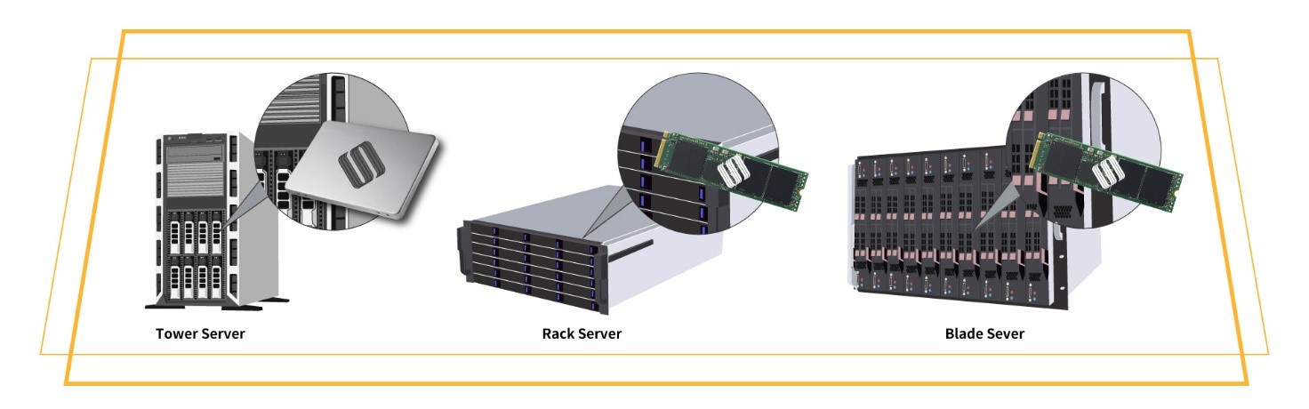 c-networking-server-01