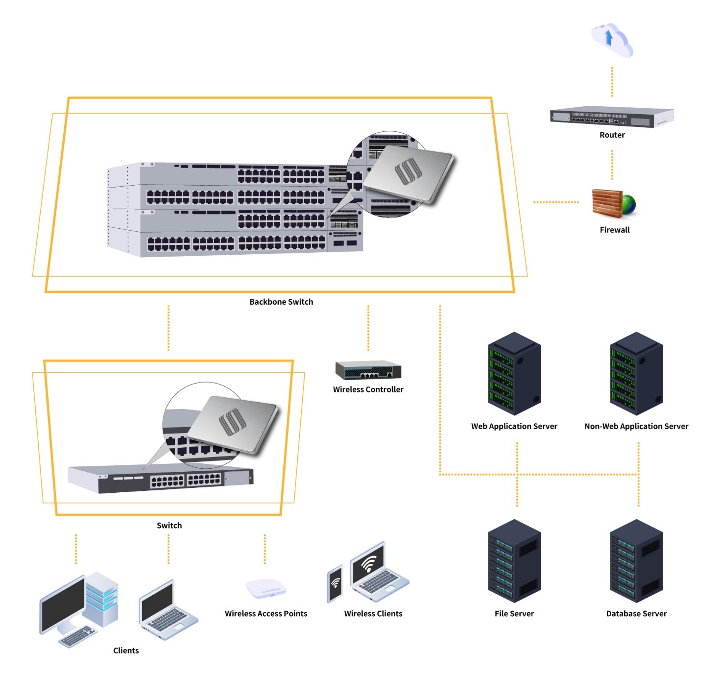 c-networking-switch-01