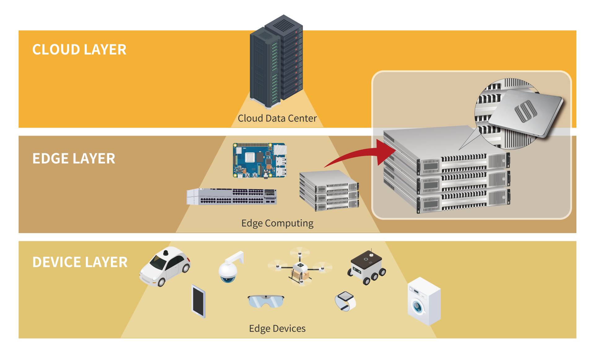 d-aiot-edge-server-01