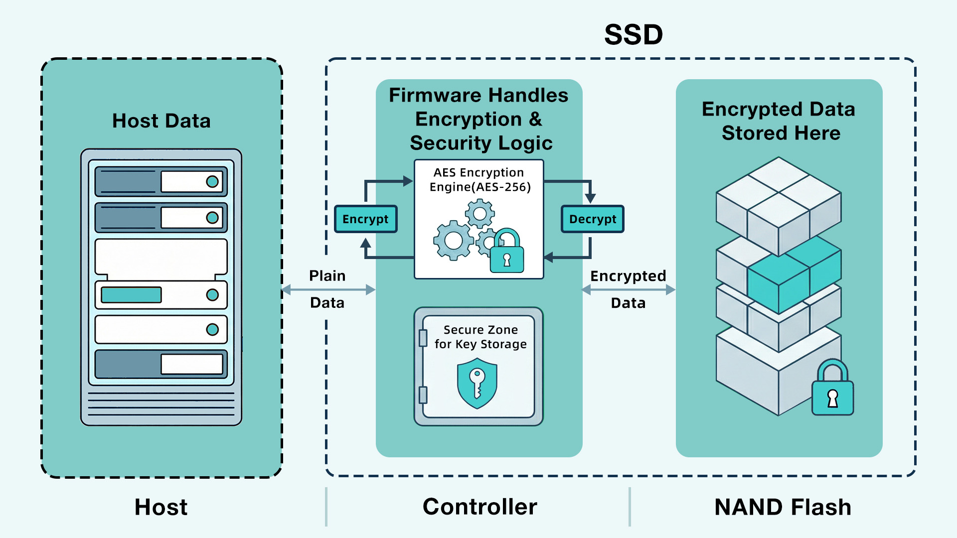 ALL_news_technology_26A22_ekGxAUSCvh
